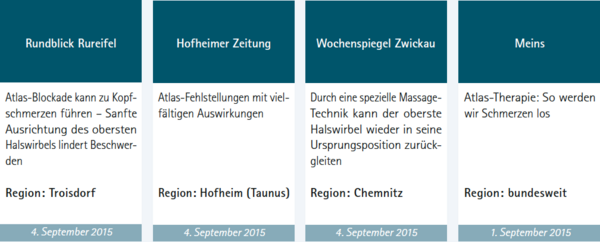 Atlasprofilax Deutschland in den Medien - Atlaskorrektur nach Schümperli in der Presse